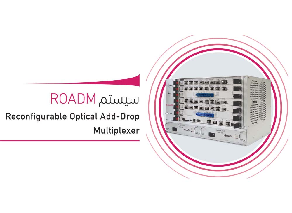 ROADM